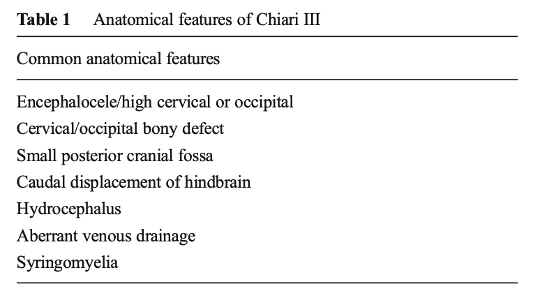 Table: Anatomical features of Chiari 3 malformation.  From Ivashchuk et al. (2015).