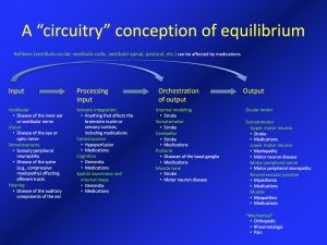 Figure: A "circuitry" conception of equilibrium. By Marcello Cherchi.