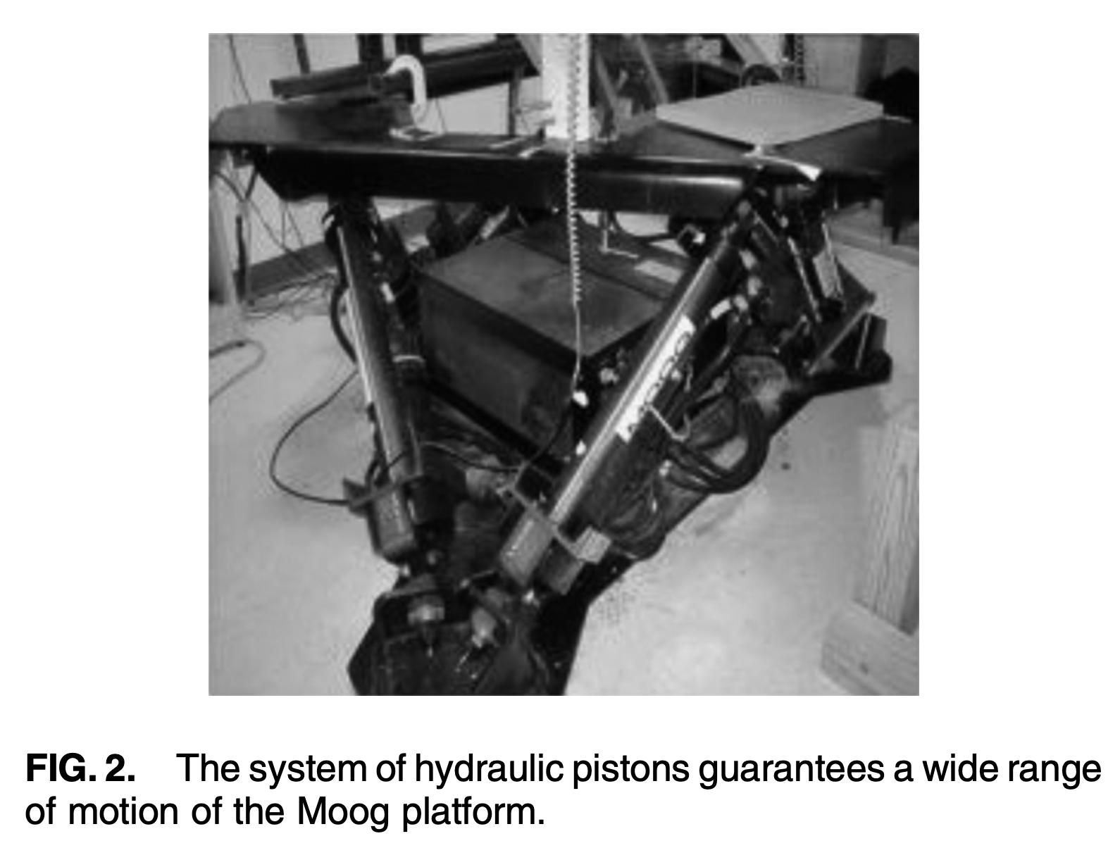Figure: Moog platform.  From Mardirossian et al. (2014).
