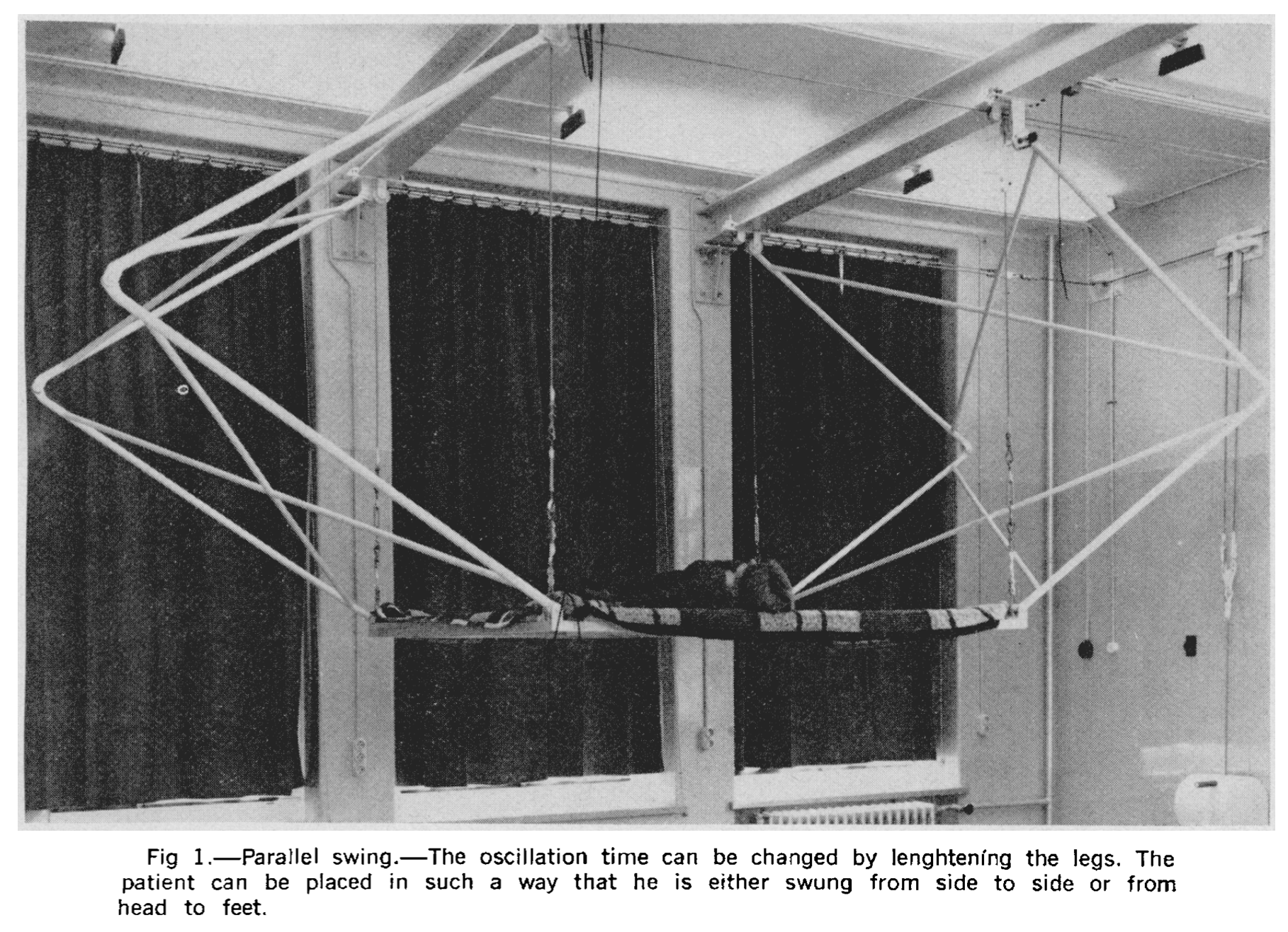 Figure: Photograph of an actual parallel swing.  From Oosterveld (1970).