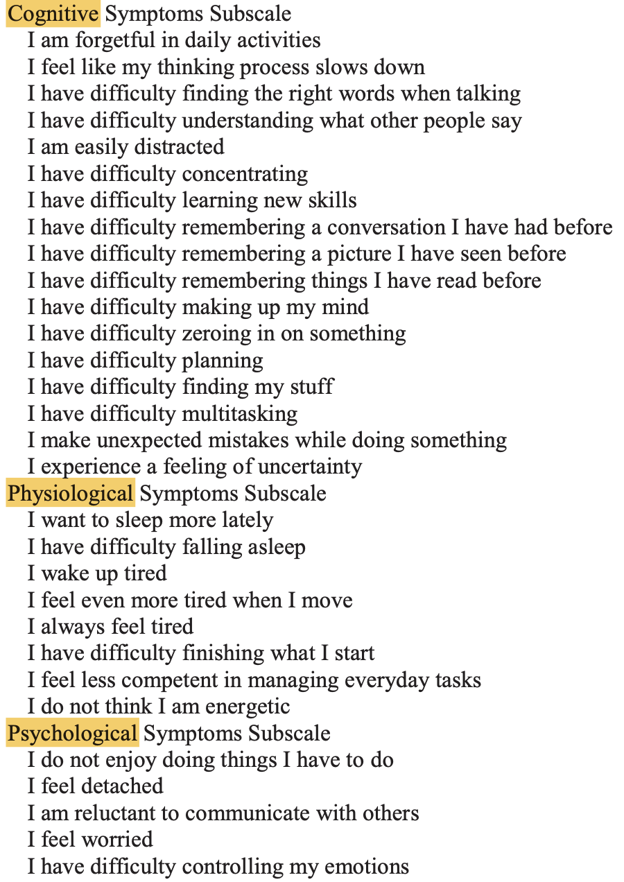 Table: Cognitive, physiological and psychological manifestations of "brain fog."  From Atik and Manav (2023).