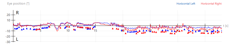 A graph showing a graph

Description automatically generated with medium confidence
