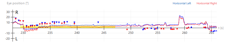 A graph with numbers and lines

Description automatically generated