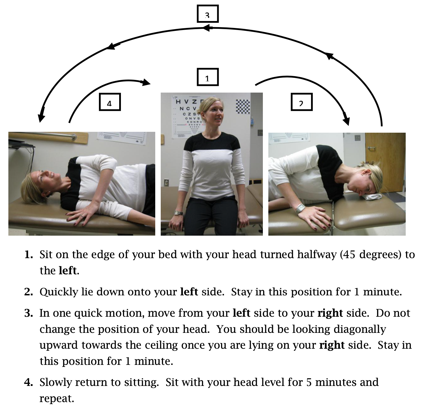 Figure: Modified (reverse) Semont maneuver for left-sided anterior canal BPPV. From https://careguides-videos.med.umich.edu/media/Liberatory+Semont+Maneuver+for+Left+Anterior+Canal+BPPV/1_ifvy69u3/20345631 (accessed 2/23/2025).
