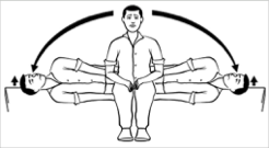 Figure: Brandt-Daroff maneuver. From Bittar et al. (Bittar et al. 2011).