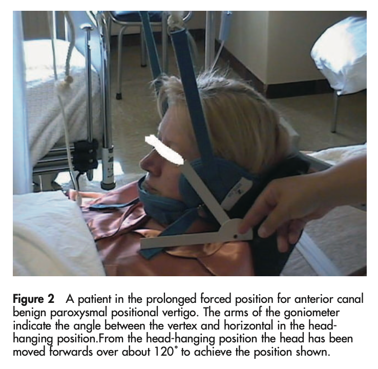Figure: Photograph of a patient in the second position of the Crevits prolonged forced position procedure. From Crevits (Crevits 2004).