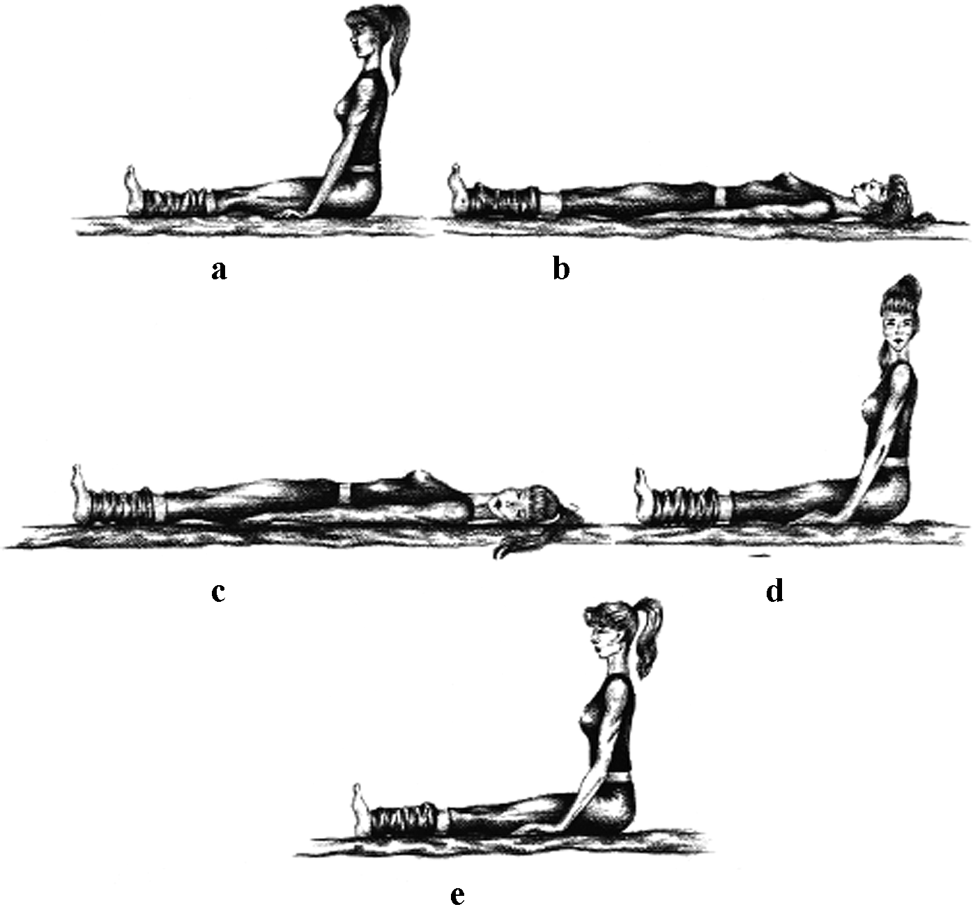 Figure: Vannucchi-Asprella maneuver for treating right-sided lateral canal BPPV. From Vannucchi et al. (Vannucchi et al. 2005).