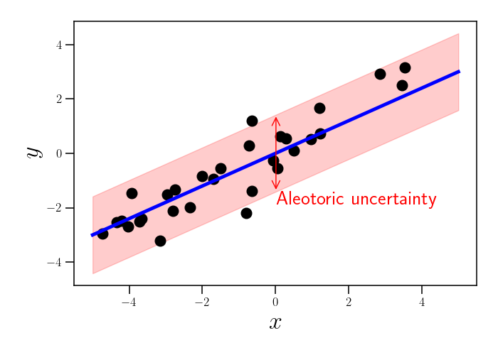 A diagram of a graph

AI-generated content may be incorrect.